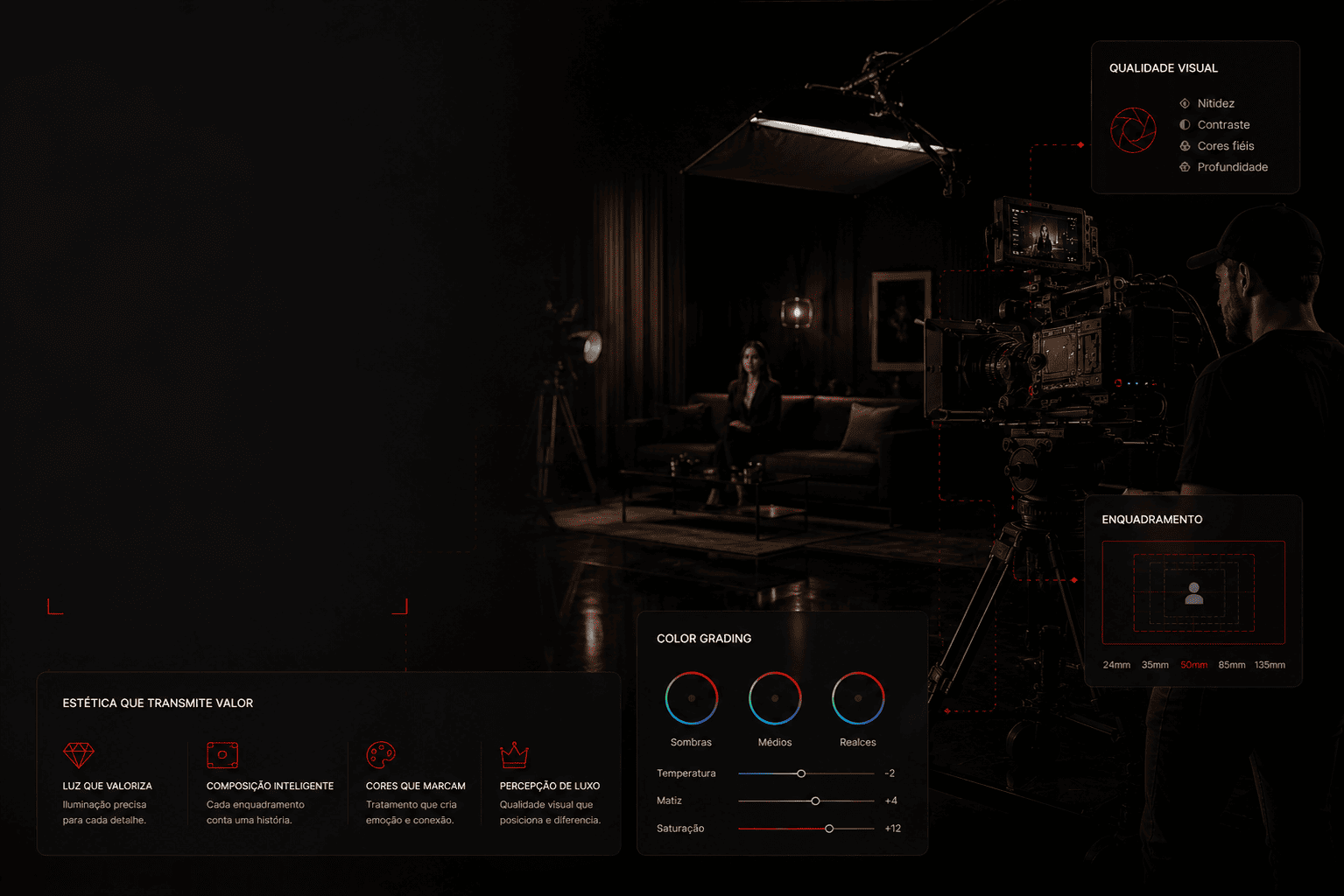 imagem premium audiovisual em produção cinematográfica profissional