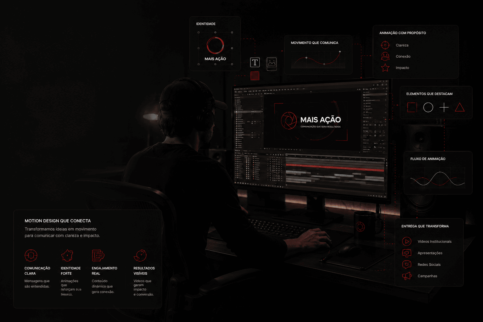 motion graphics para empresas em produção audiovisual profissional