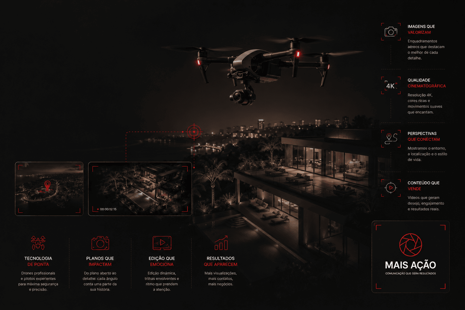 vídeos imobiliários produzidos com drones
