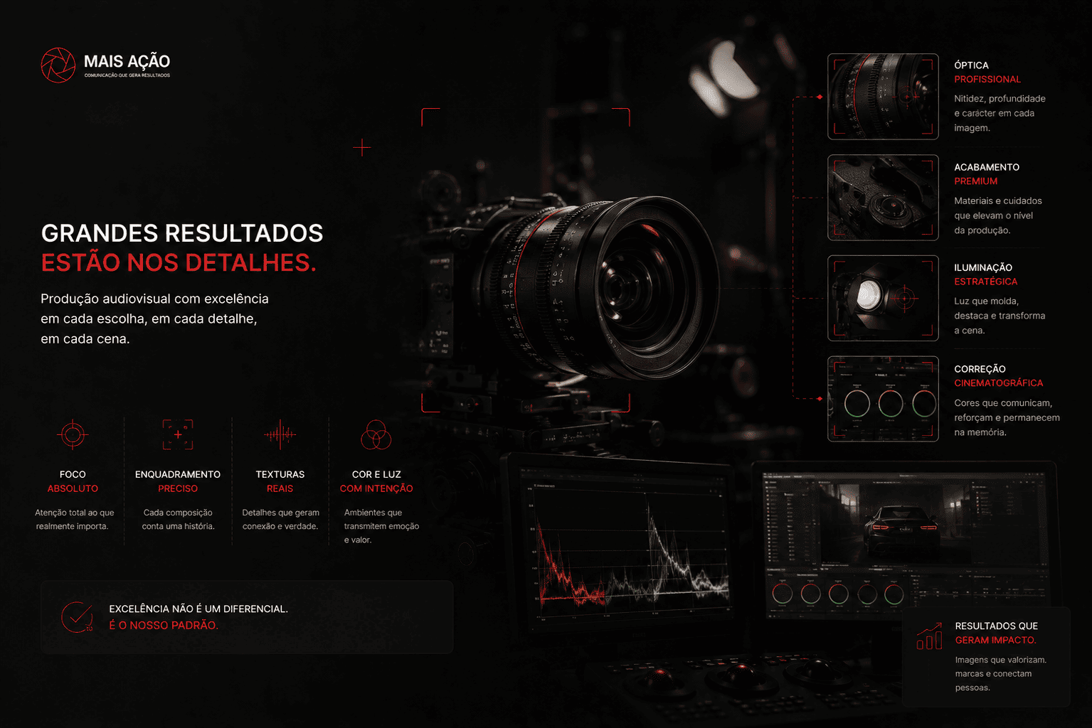O papel dos microdetalhes na qualidade de uma produção audiovisual